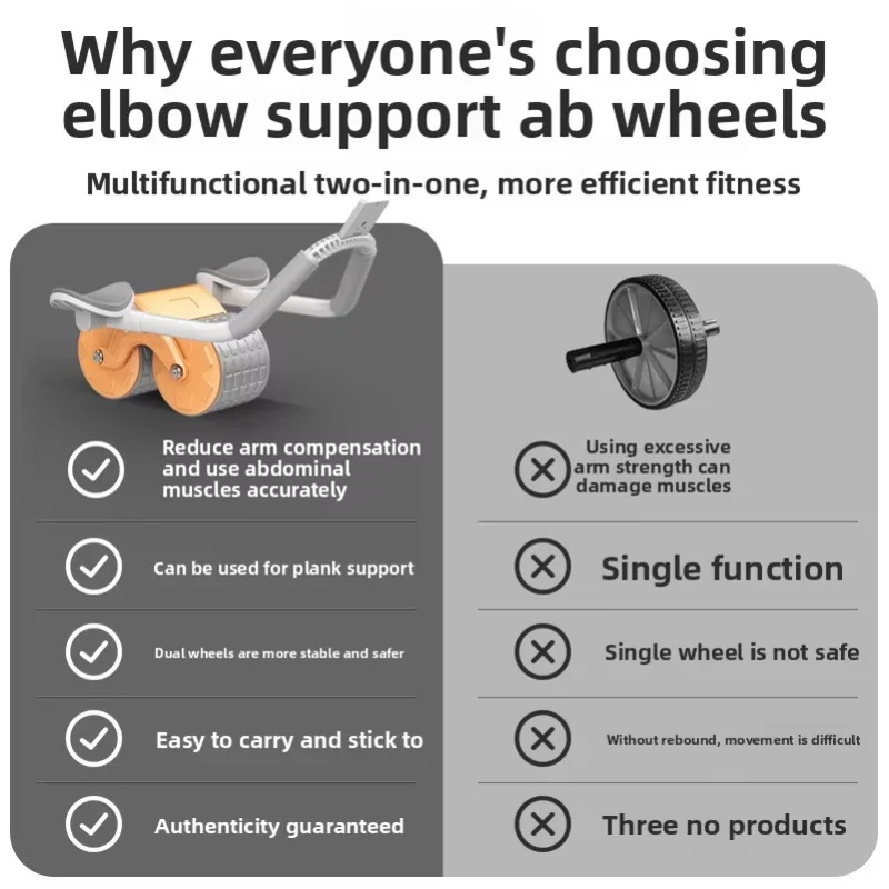 Doppelrad-Bauchtrainer, rutsch – Ab Roller Wheel With Elbow Support Bewertung und Preis